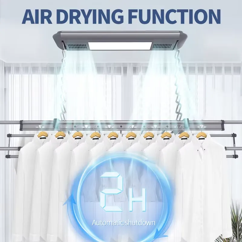 Slimme Home 1m Elektrische Ink - Home In Bathroom recensie en prijs