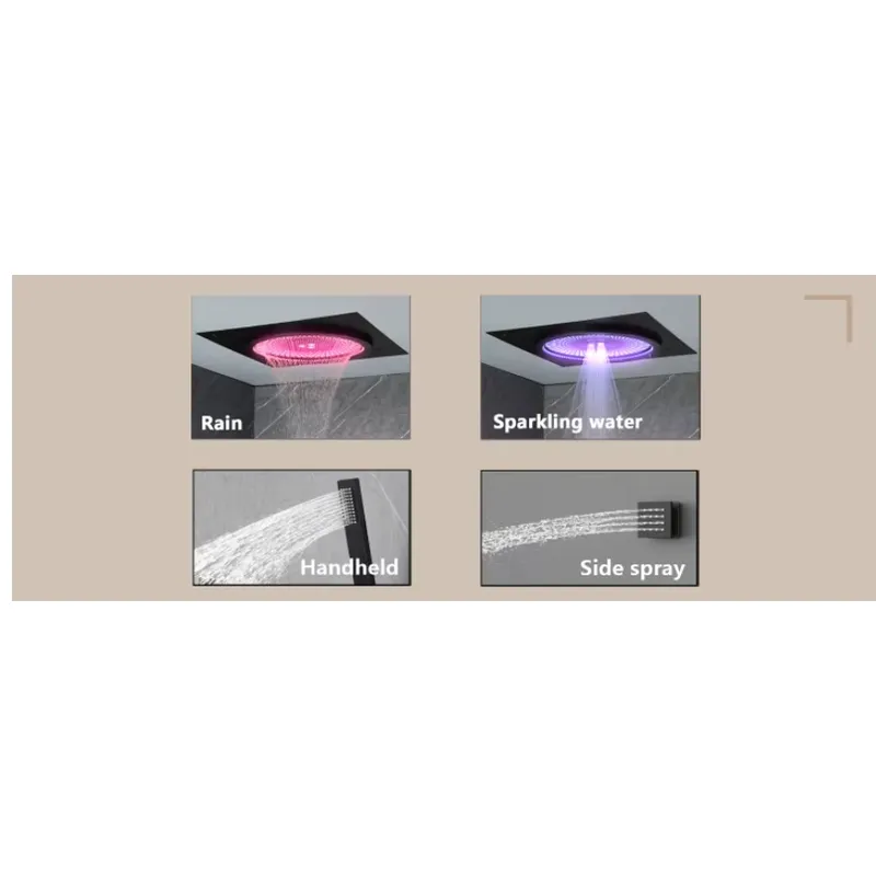 Slimme LED Doucheset Badkamer  - Home In Bathroom recensie en prijs