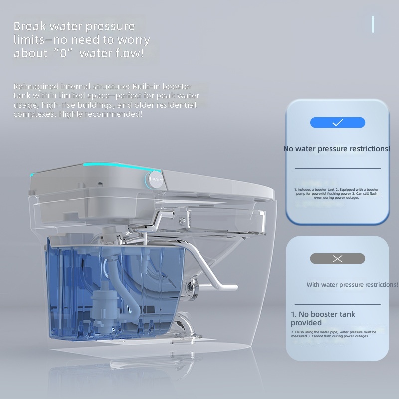 Slim toilet, roze, alles-in-éé - Home In Bathroom recensie en prijs