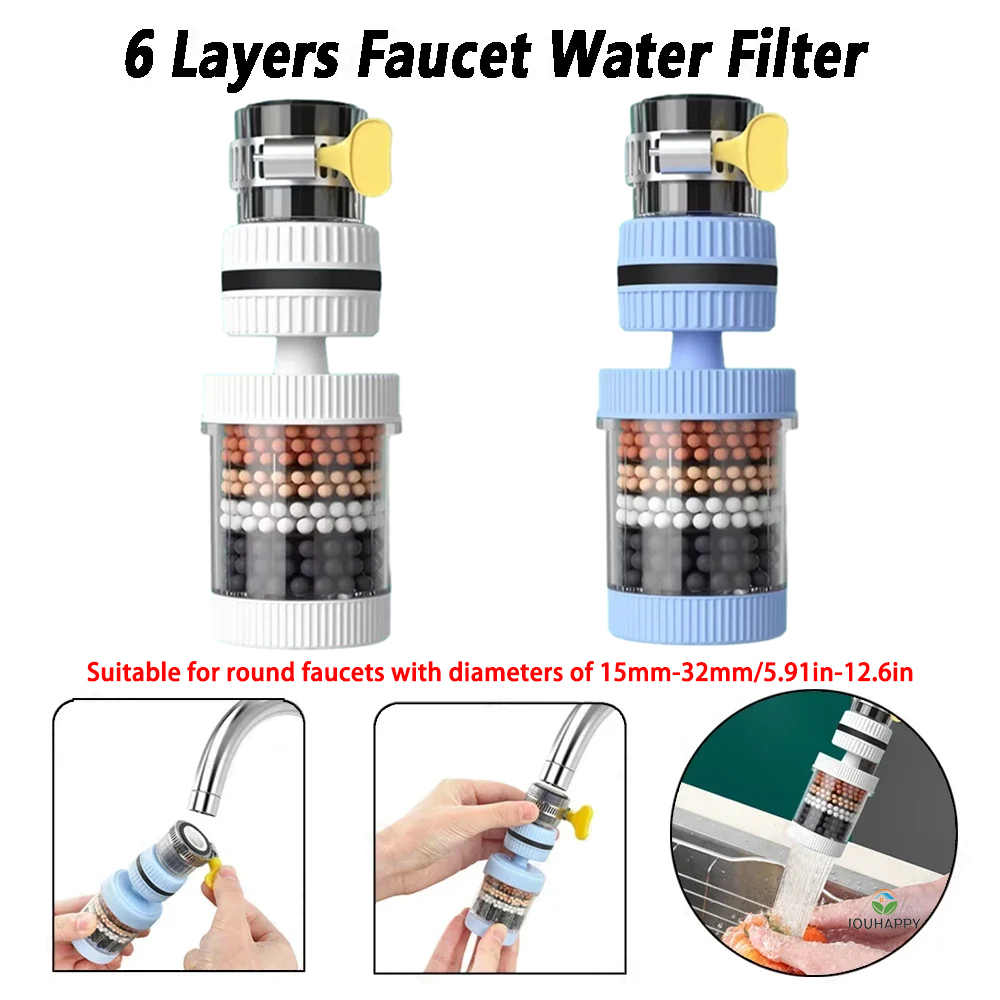 6-laags kraanwaterfilter Unive - Home In Bathroom recensie en prijs